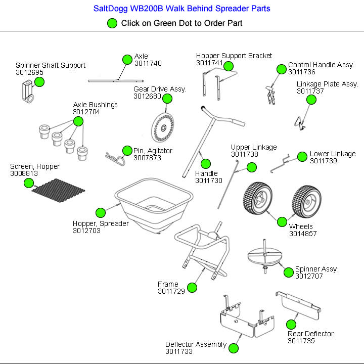 Buyers WB200B Parts