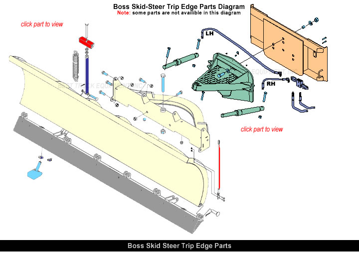 Boss Skid Steer Trip Edge Part Diagram